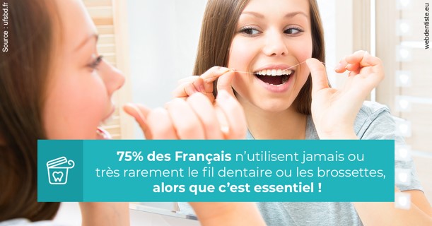 https://dr-chevrier-xavier.chirurgiens-dentistes.fr/Le fil dentaire 3