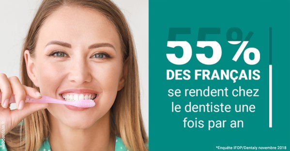 https://dr-chevrier-xavier.chirurgiens-dentistes.fr/55 % des Français 2