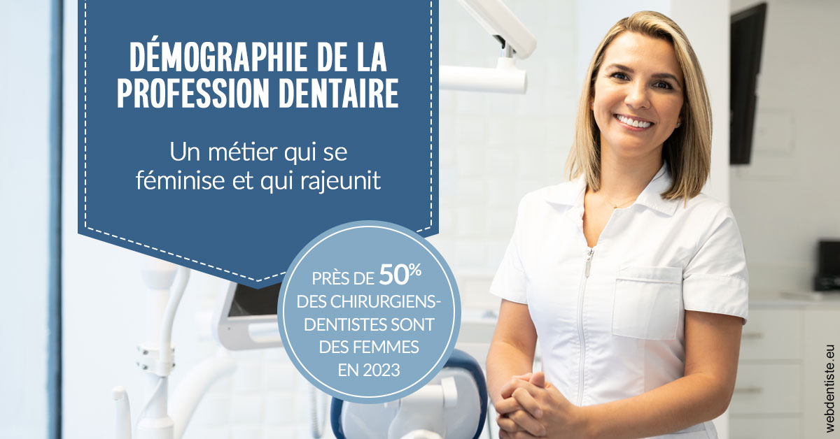 https://dr-chevrier-xavier.chirurgiens-dentistes.fr/Démographie de la profession dentaire 1