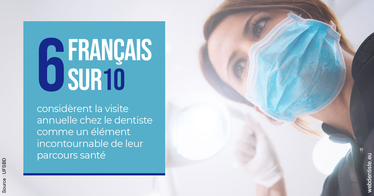 https://dr-chevrier-xavier.chirurgiens-dentistes.fr/Visite annuelle 2