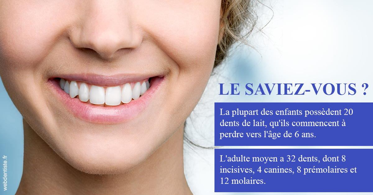 https://dr-chevrier-xavier.chirurgiens-dentistes.fr/Dents de lait 1