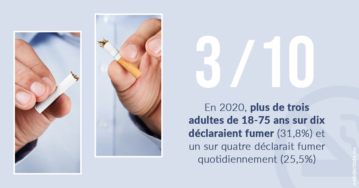 https://dr-chevrier-xavier.chirurgiens-dentistes.fr/Le tabac en chiffres
